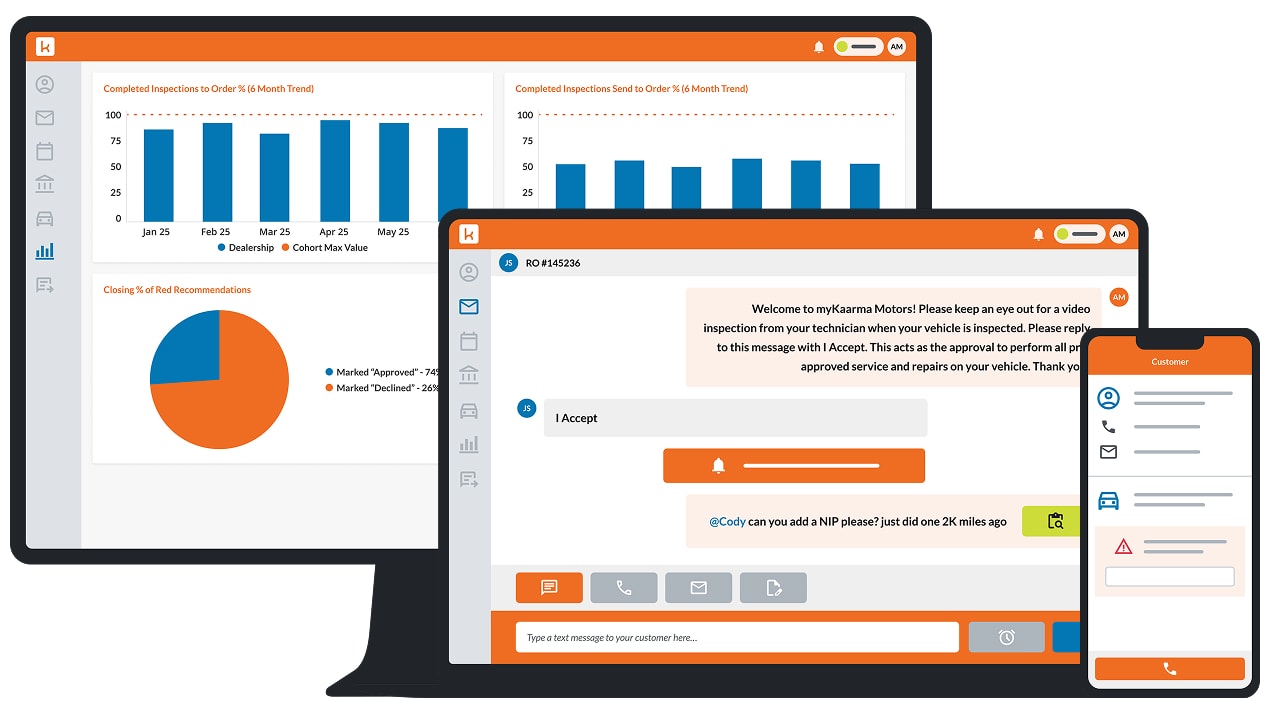 Diagram of a computer screen, a tablet and a mobile phone with examples of the user interface for Stats, Chats and Customer's details